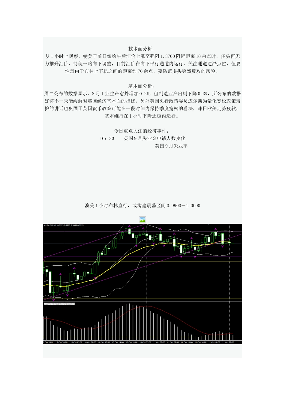 IKON分析师：孙丽珍每日外汇分析_第3页