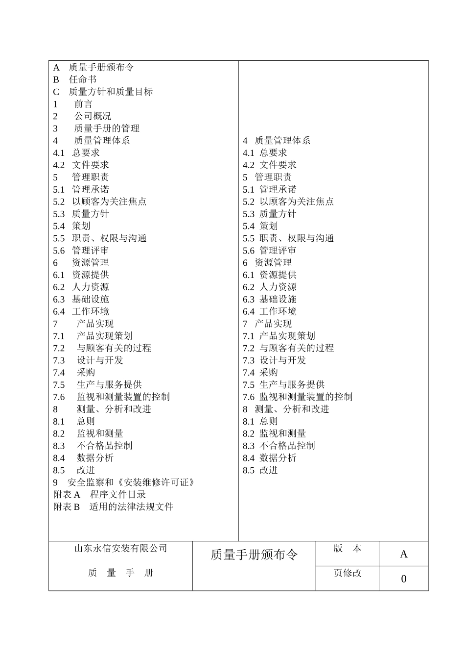 电梯安装质量手册_第3页