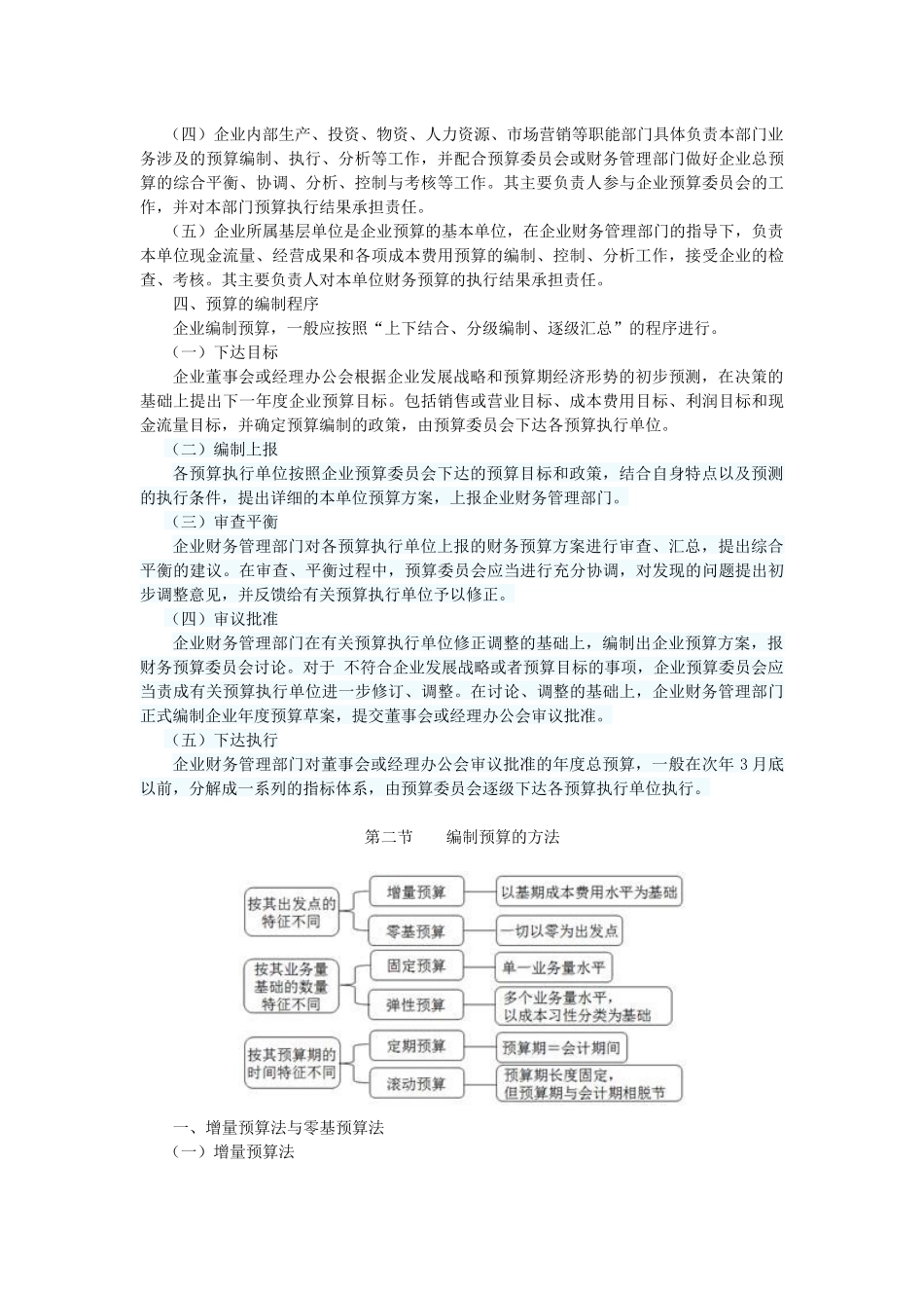 管理会计—全面预算管理概述_第3页