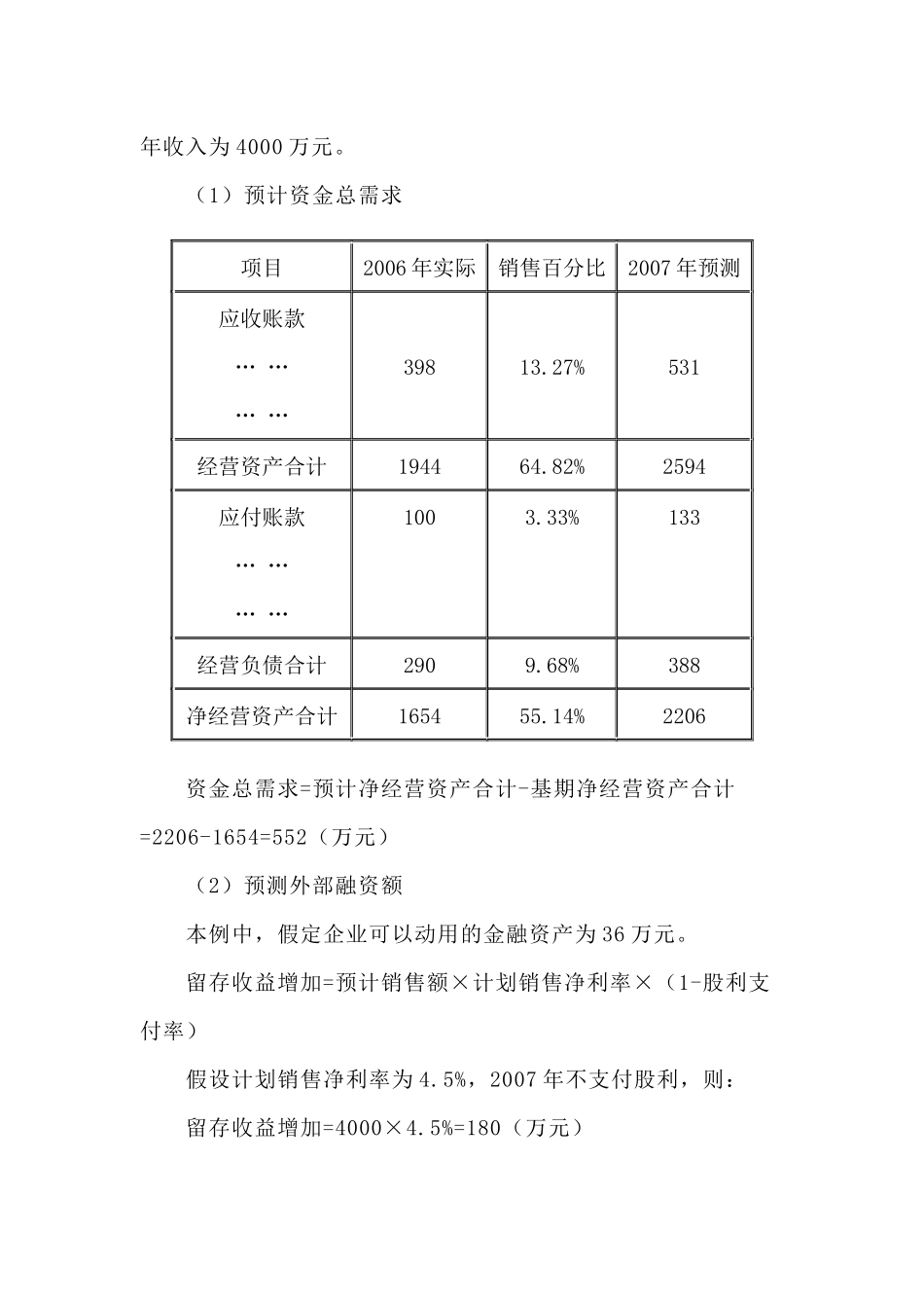CPA财务管理预习讲义-财务预测与计划_第3页