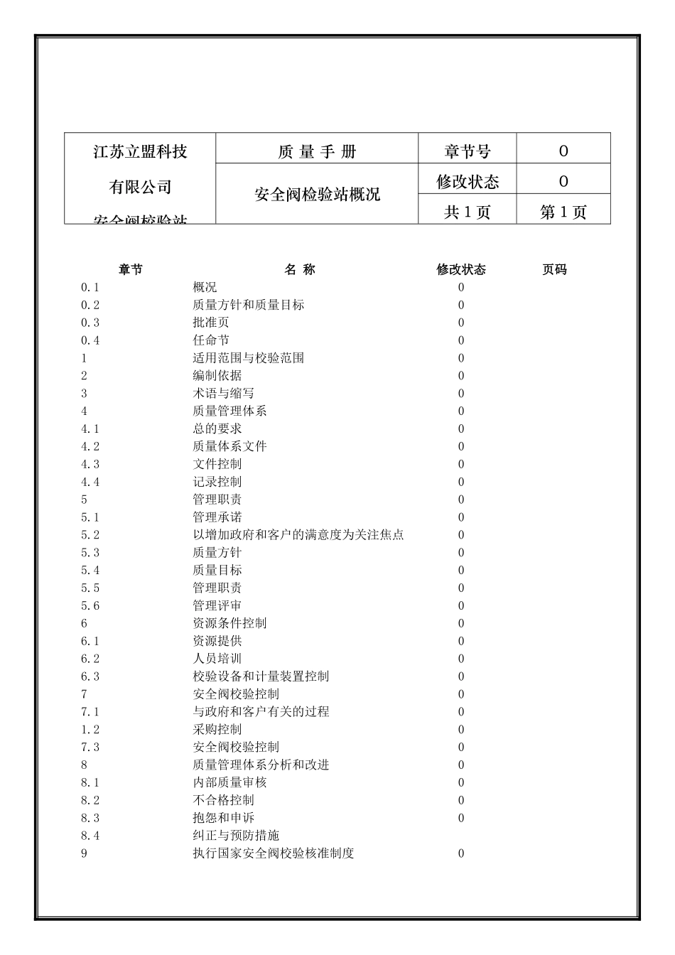 安全阀校验质量手册_第2页
