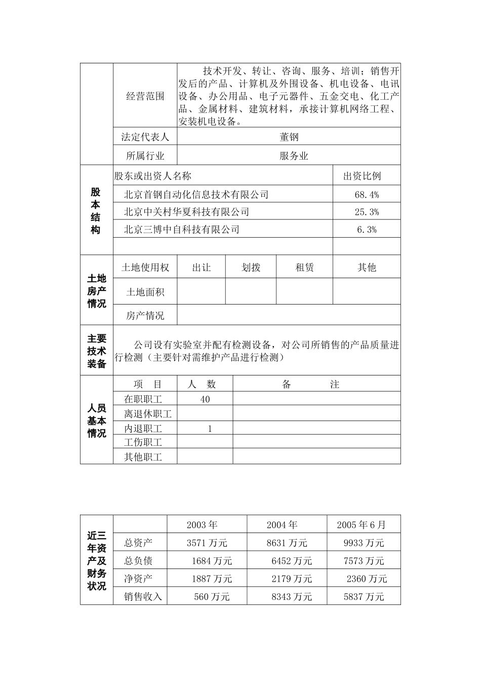 北京国际建设集团总公司所属子公司股权转让_第3页
