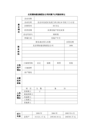 北京国际建设集团总公司所属子公司股权转让