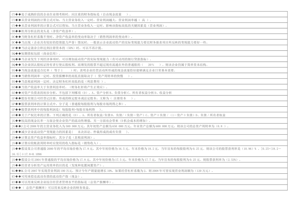 财务报表分析上机考试- word版 这个全_第2页