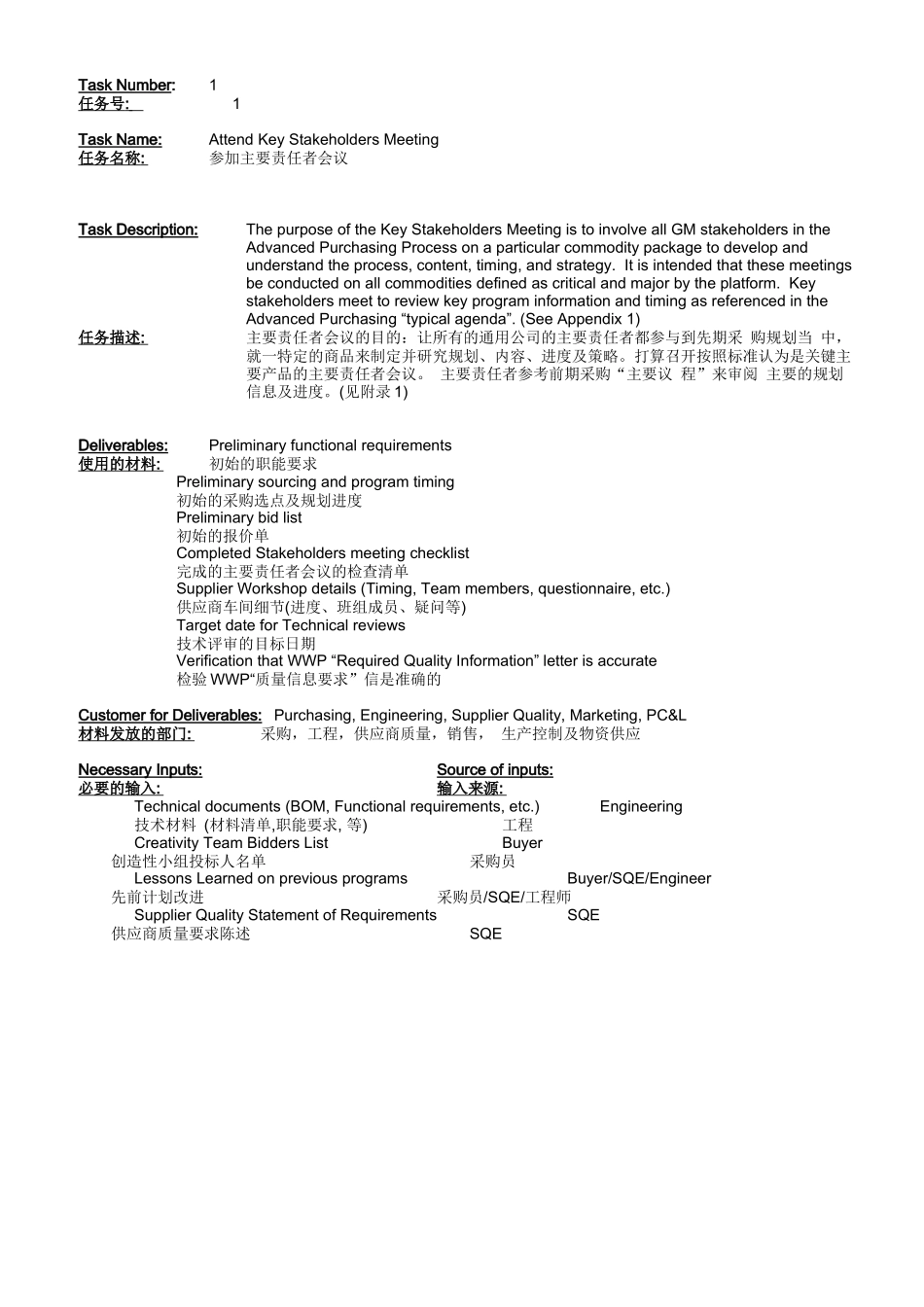 APQP经典文件_第1页