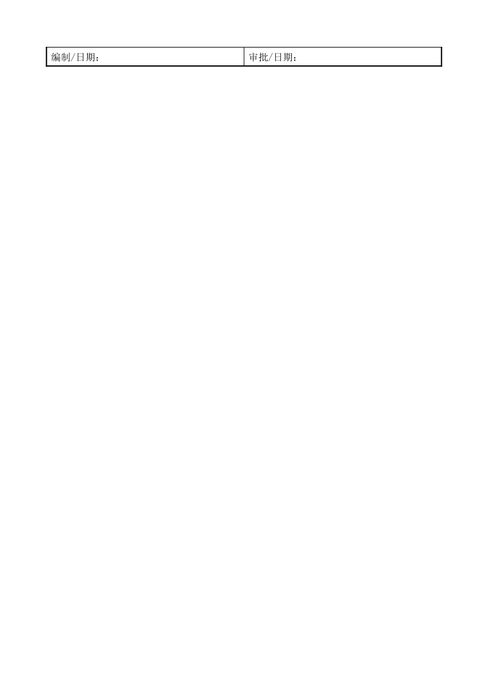 CCC内审报告_第3页