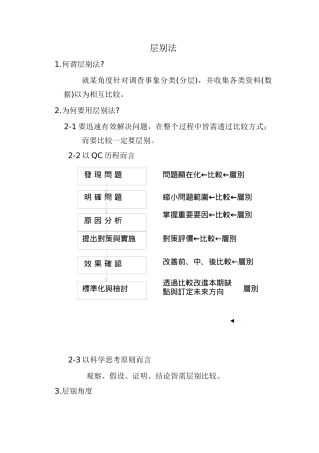 qc手法(3)