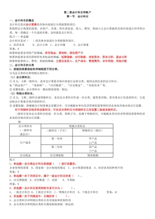 财务会计与科目管理知识分析( 5页)