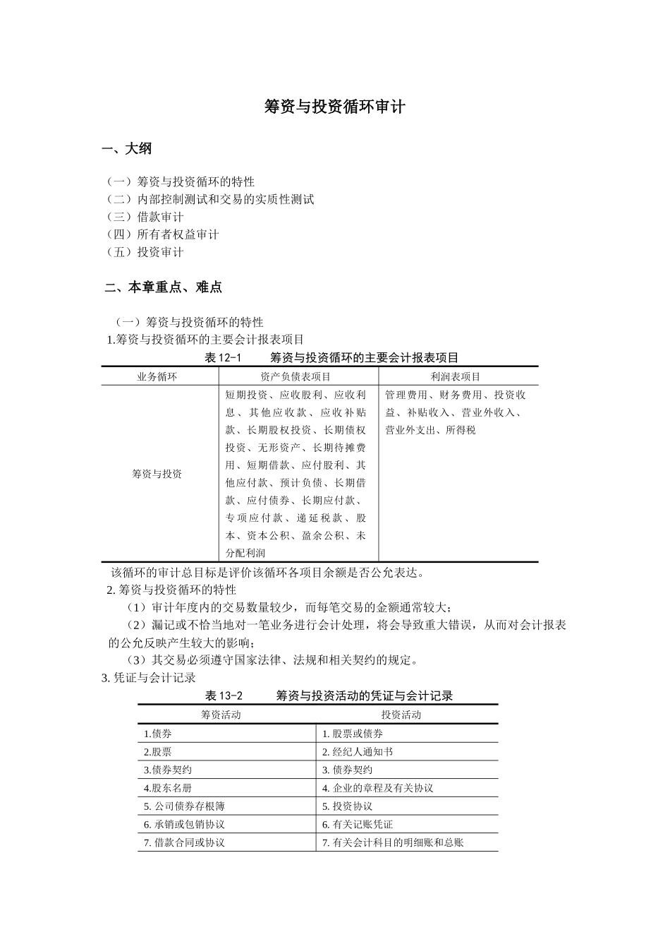 筹资与投资循环审计分析( 9)_第1页