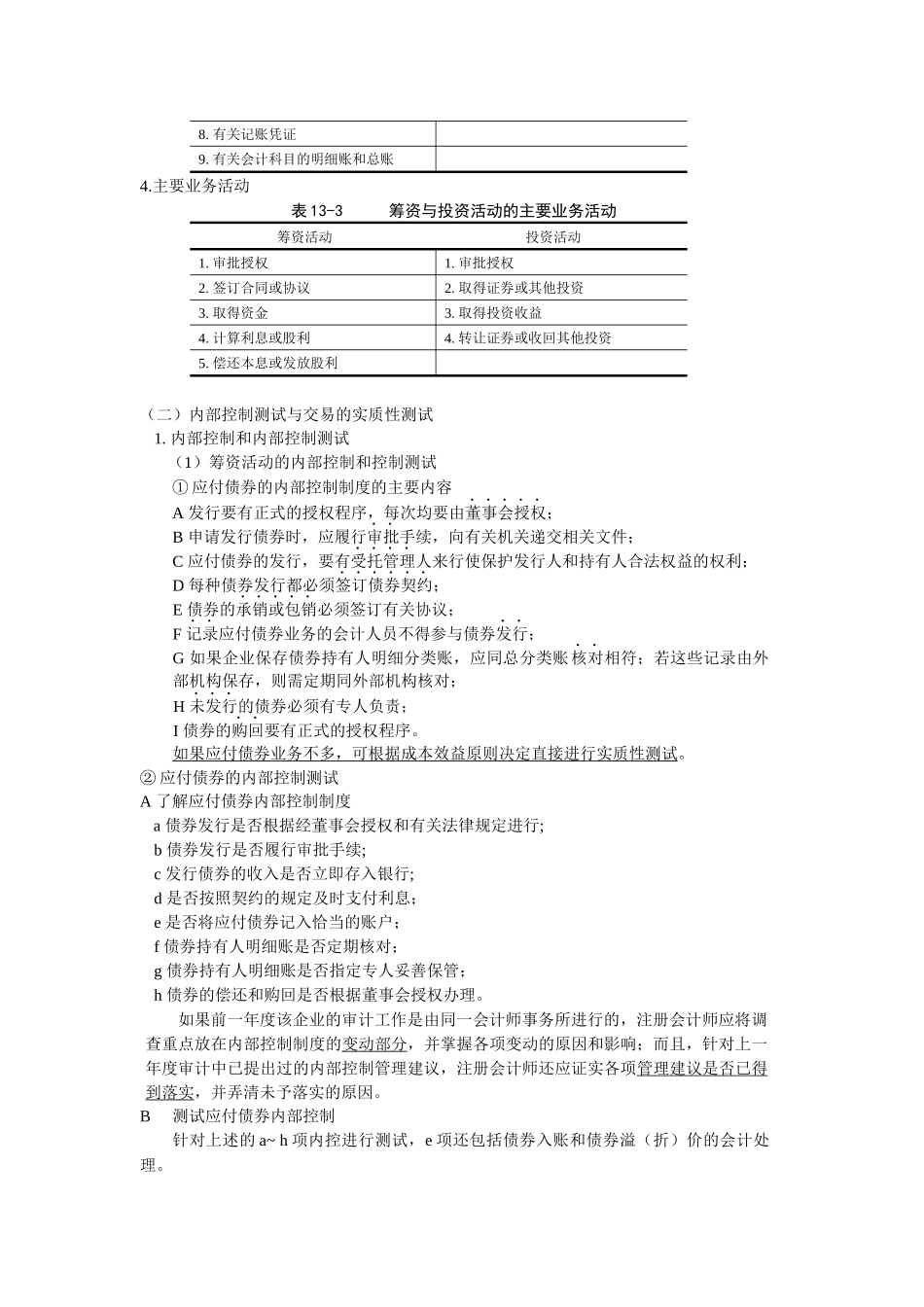 筹资与投资循环审计分析( 9)_第2页
