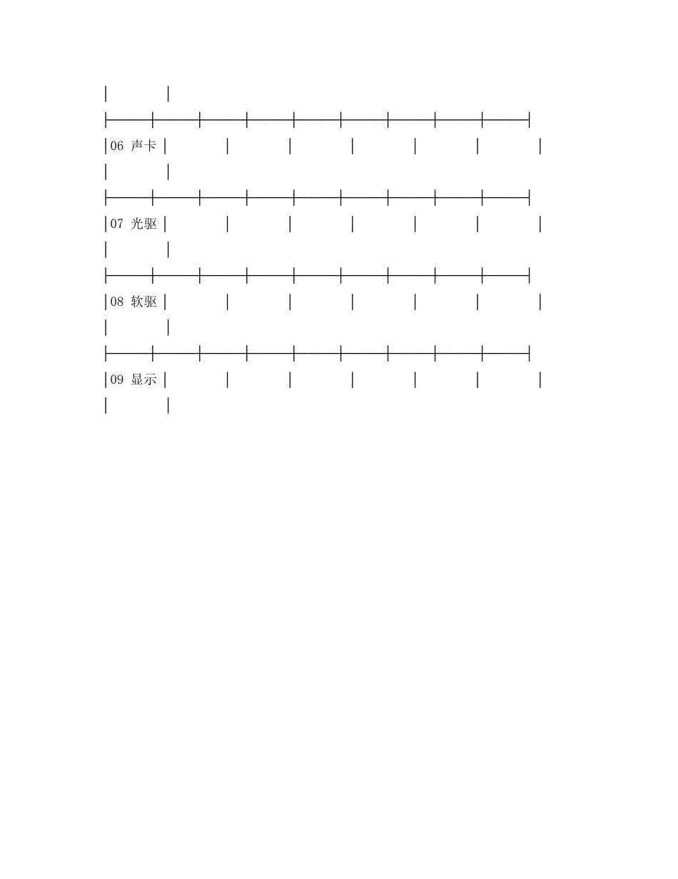 武汉市微型计算机买卖合同_第2页