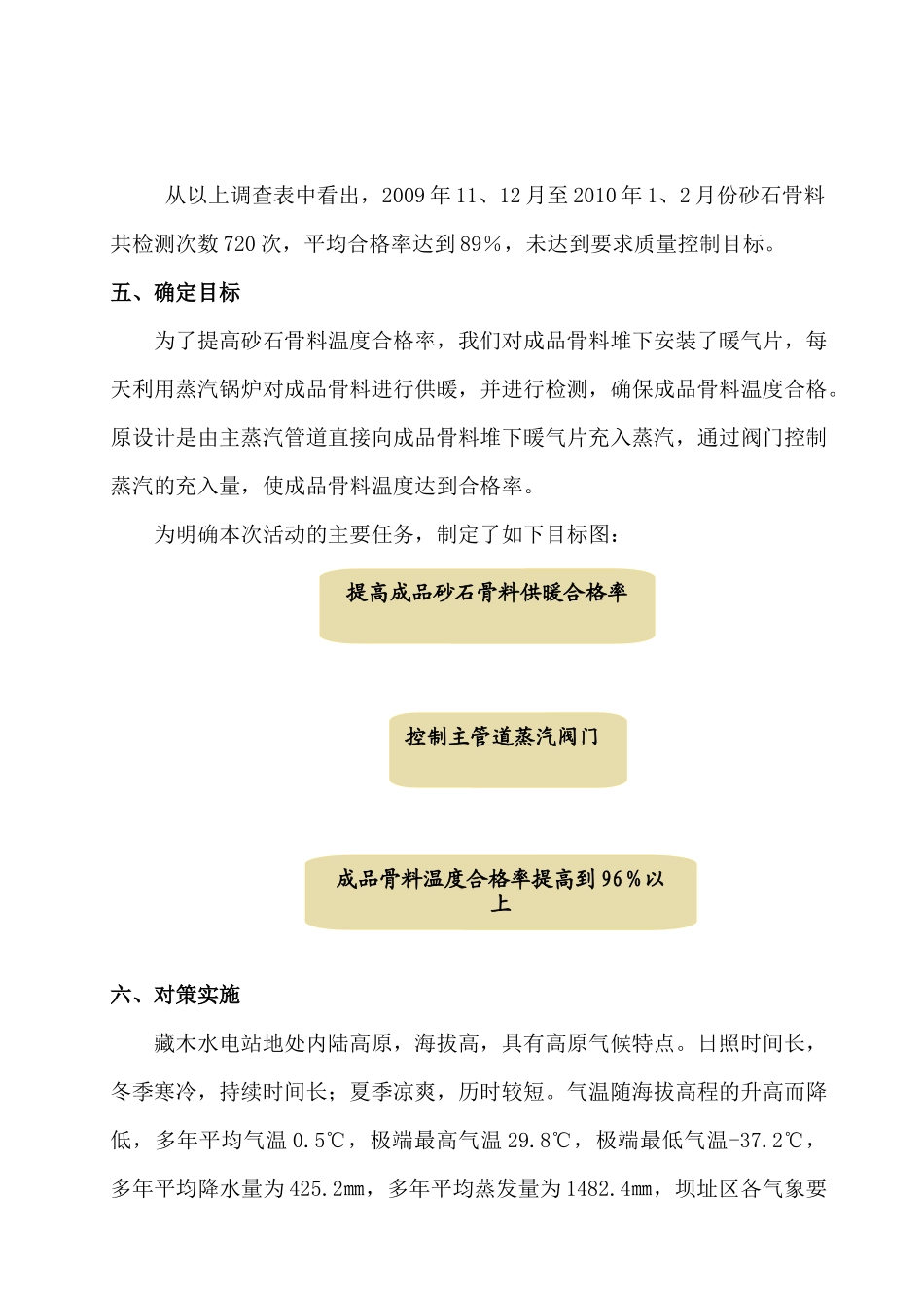 藏木项目部XXXXQC小组成2果_第3页