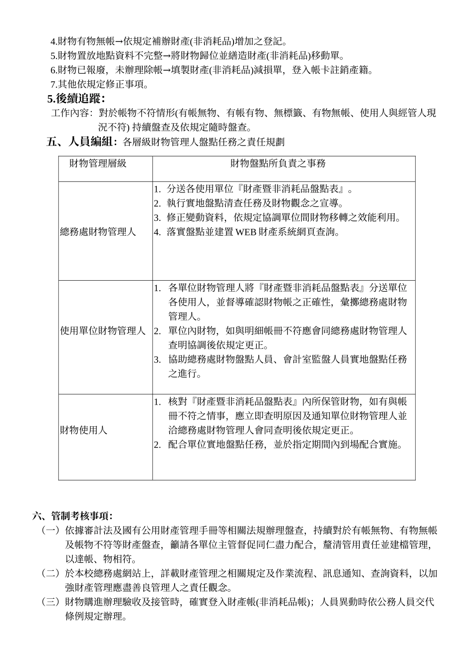 国立彰化师范大学95年度财产暨非消耗品盘点计画_第3页