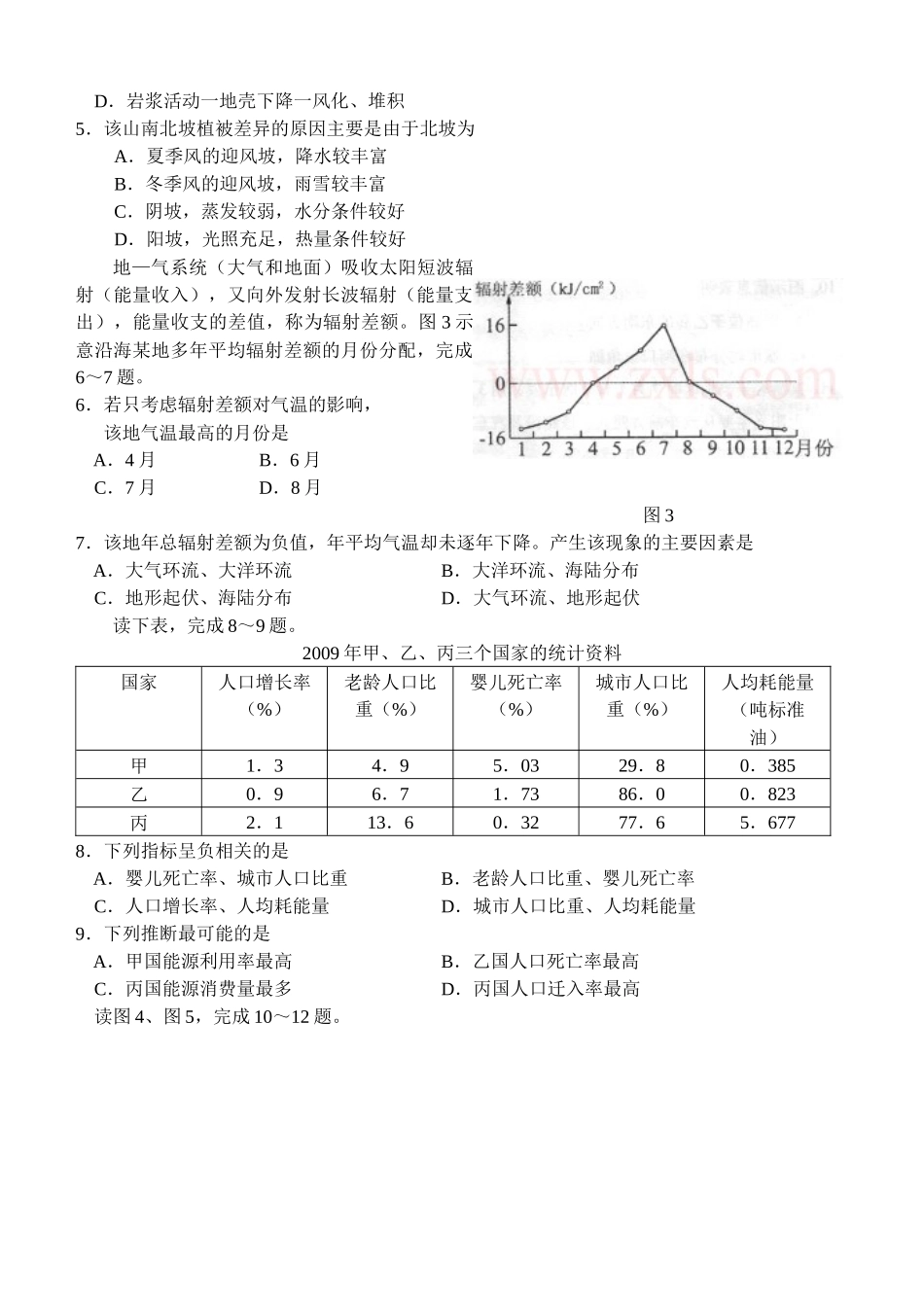 XXXX届福建省普通高中毕业班质量检查文综合试题_第2页