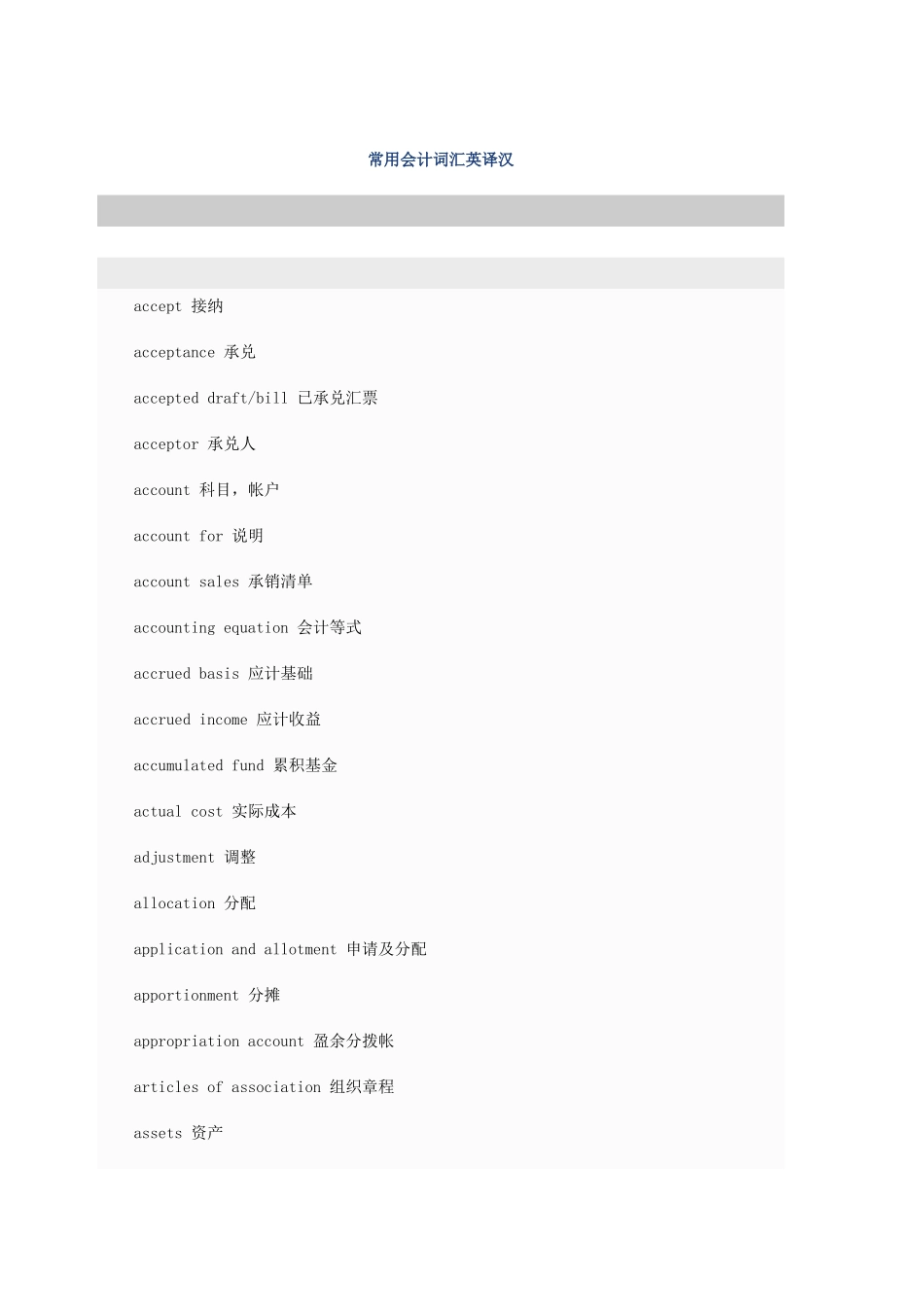 常用会计词汇英译汉_第1页