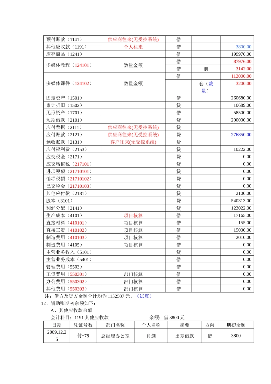 会计电算化比赛试题十_第3页