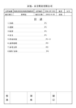 风险评估与风险控制程序