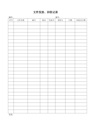 ISO全套表格[1]