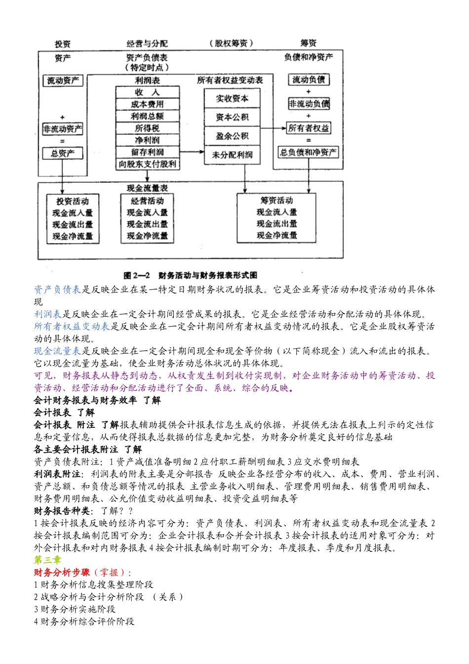 财务分析整理资料_第3页
