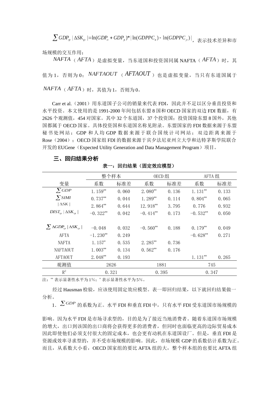 RTA对FDI的影响基于知识-资本模型的实证研究_第3页