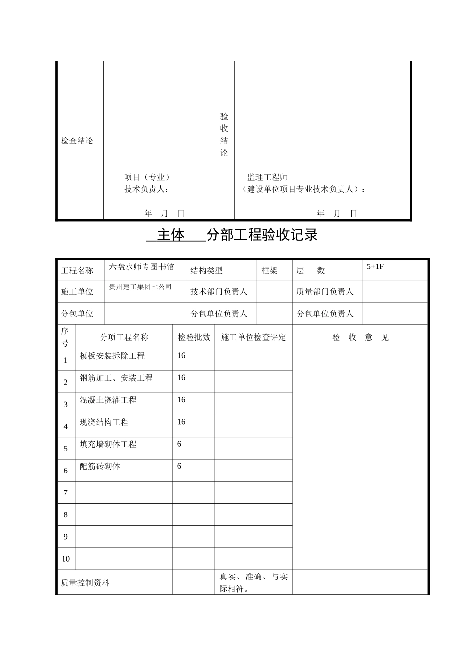 《建筑工程施工质量验收统一标准》表格1_第3页