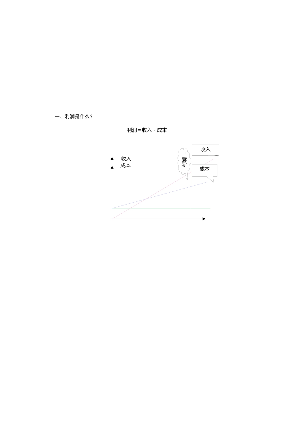 ISO9000质量管理体系标准及其内审( 61)_第2页