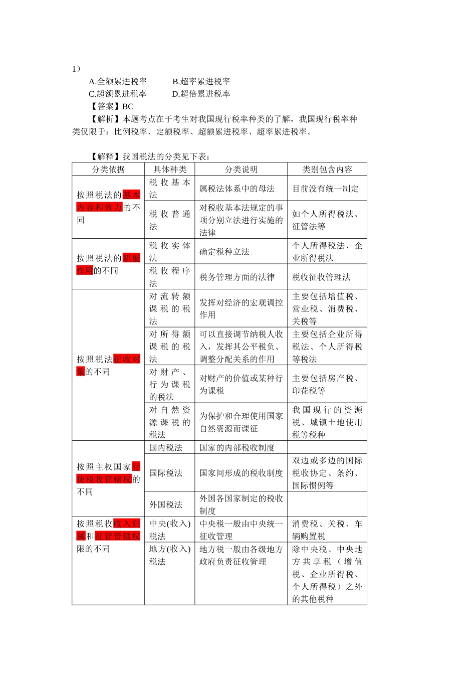 第一章、税法概论_第2页