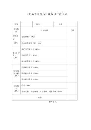 《财务报表分析》课程设计评阅表