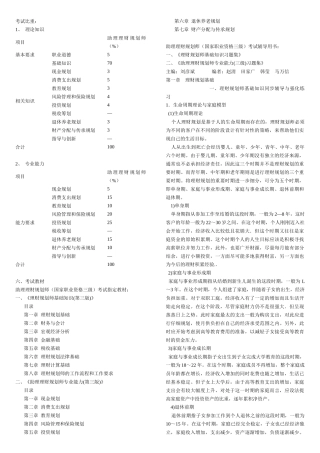 《理财规划师各章重点(基础知识)》