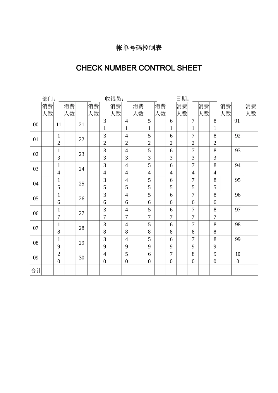 财务部系列表单-帐单号码控制表_第1页