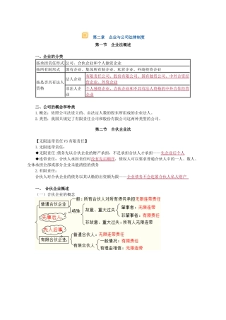 XXXX-注册资产评估师-经济法-基础班讲义第二章