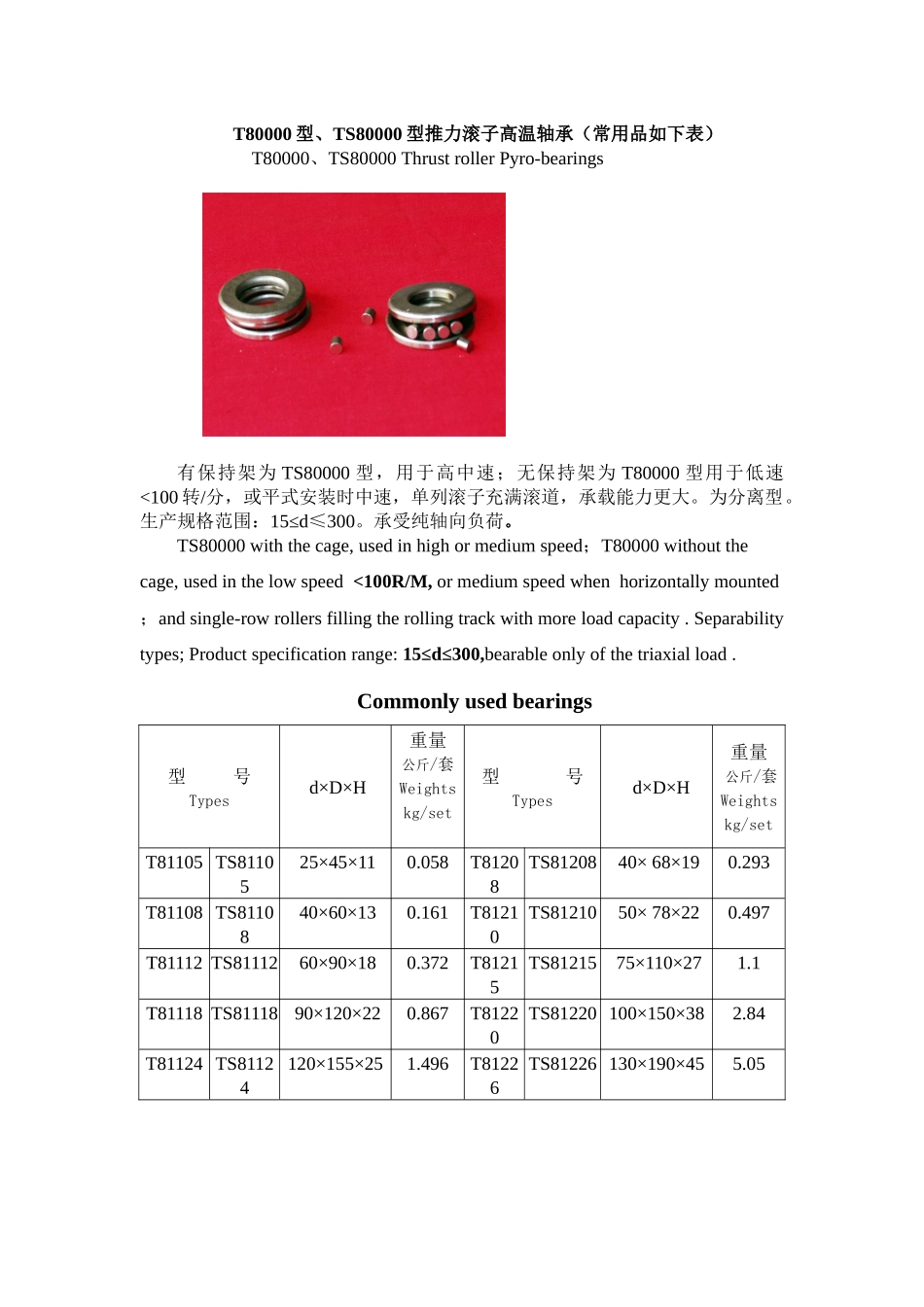 TS80000型推力滚子高温轴承(常用品如下表)_第1页