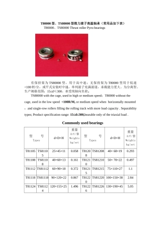 TS80000型推力滚子高温轴承(常用品如下表)