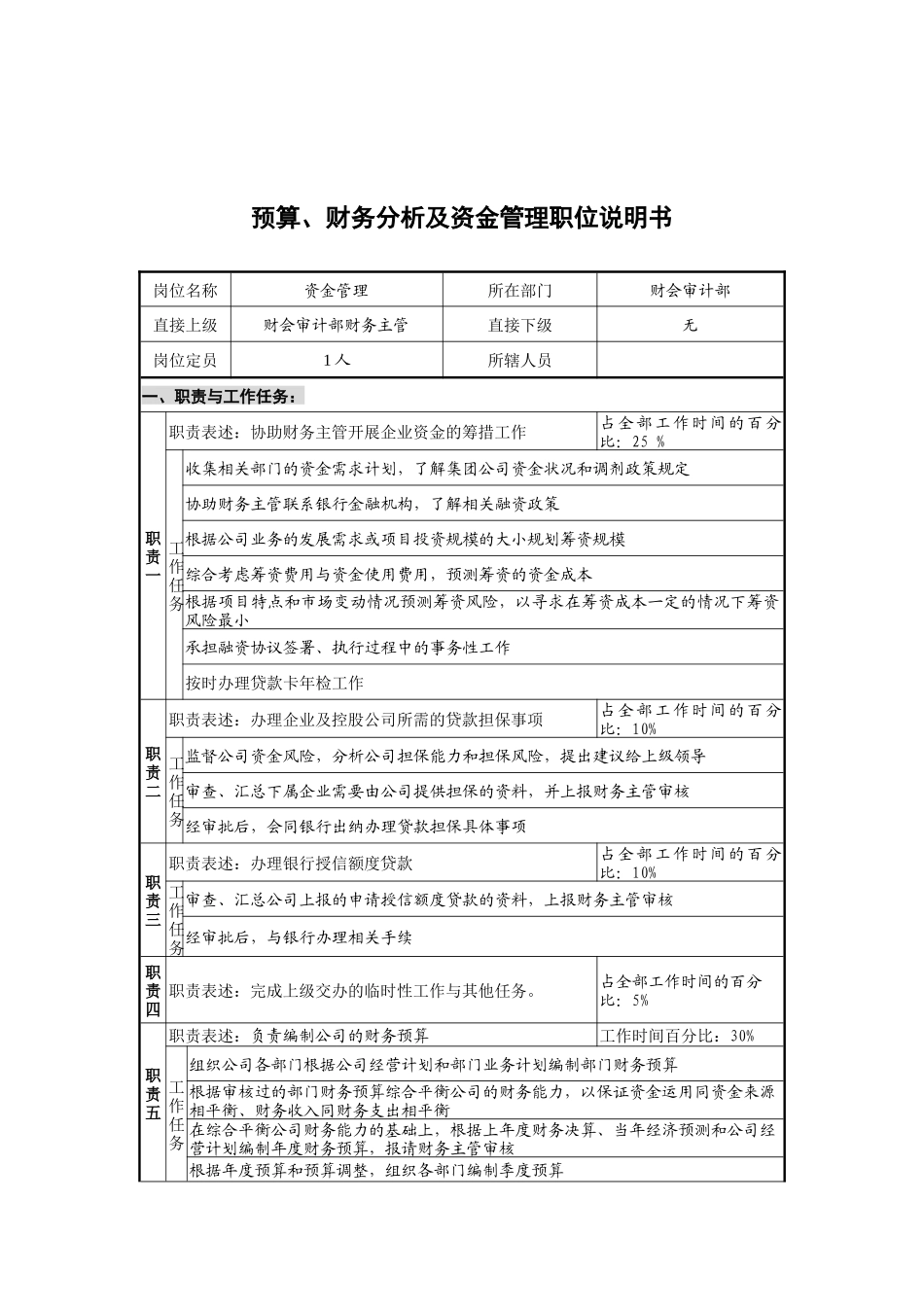 财会审计部资金管理岗位说明书_第1页