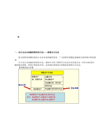 财务分析相关习题