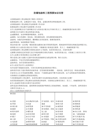 防腐蚀涂料工程预算知识问答