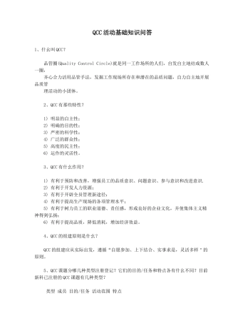 QCC活动基础知识问答(1)