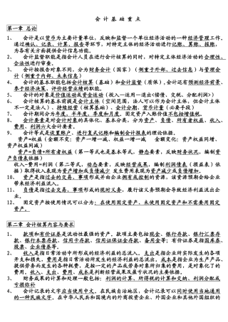 会计从业资格考点