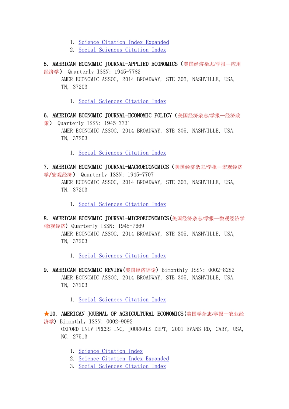 X年SSCI收录经济学科期刊317种_第2页