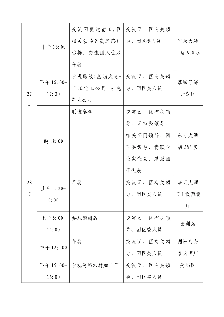 福建荔城经济开发区简介_第2页