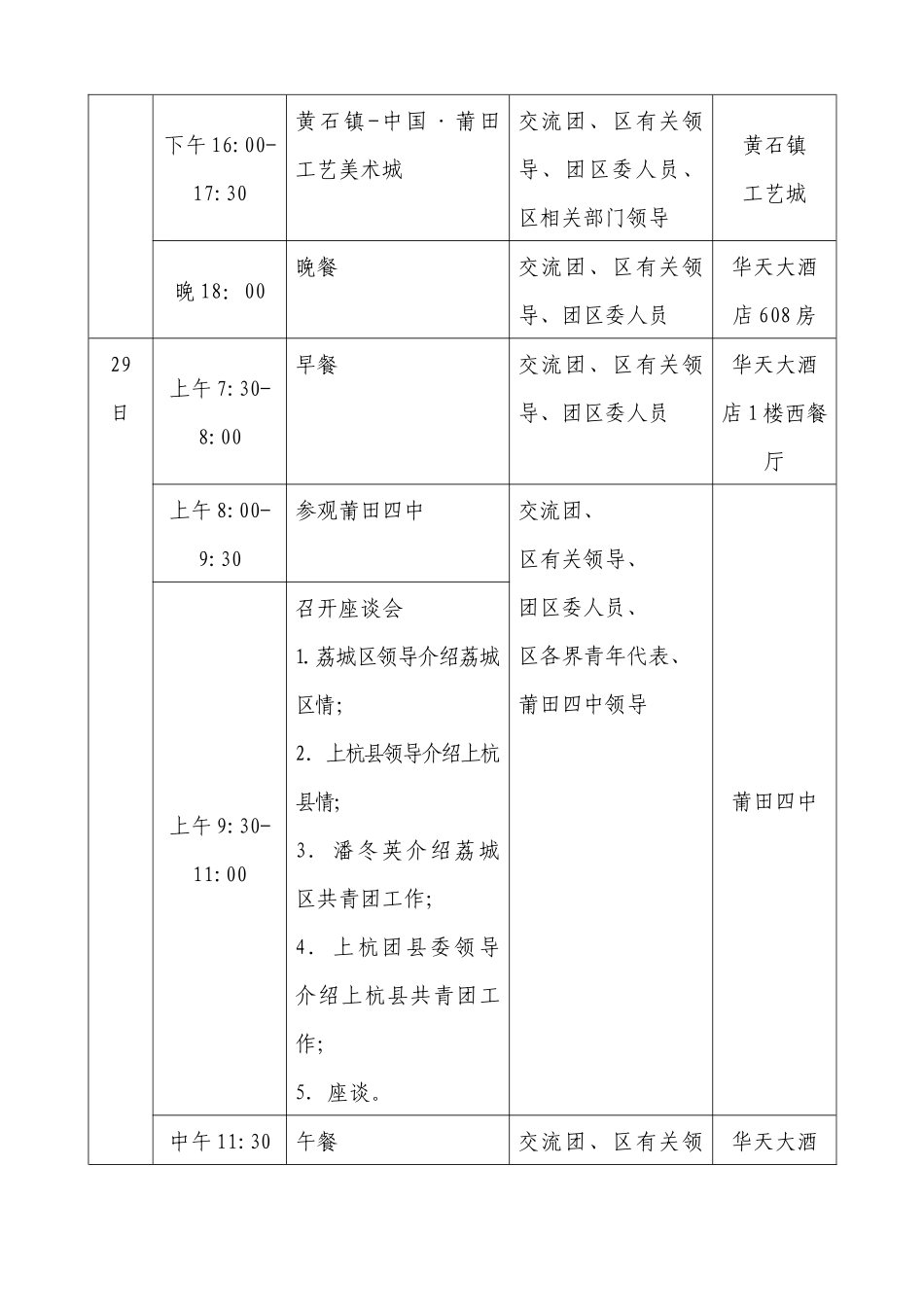 福建荔城经济开发区简介_第3页