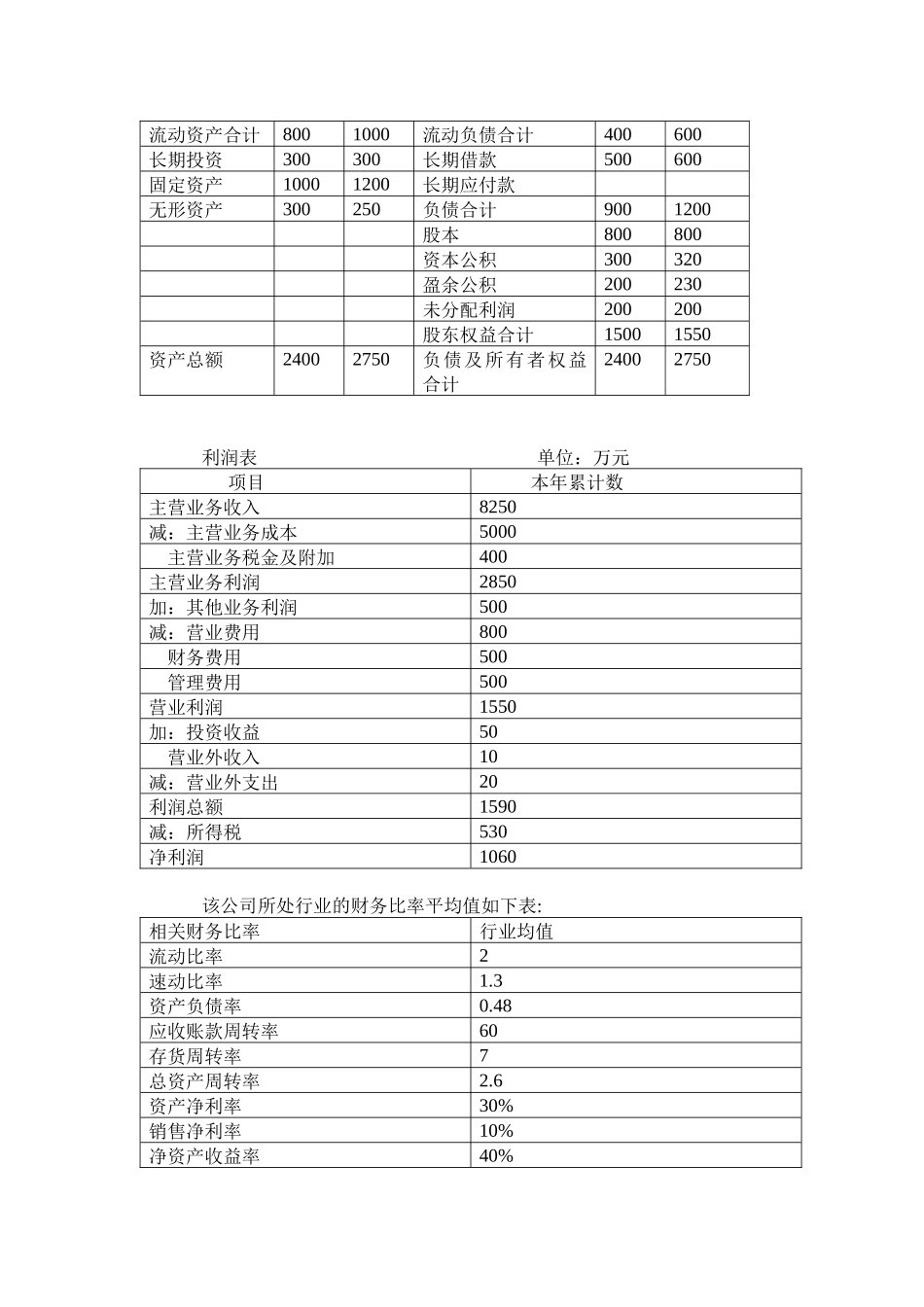 财务管理练习题答案_第2页