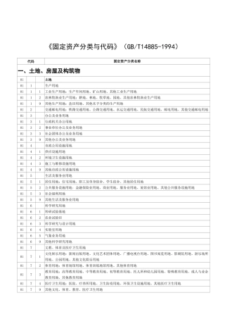 固定资产分类名称