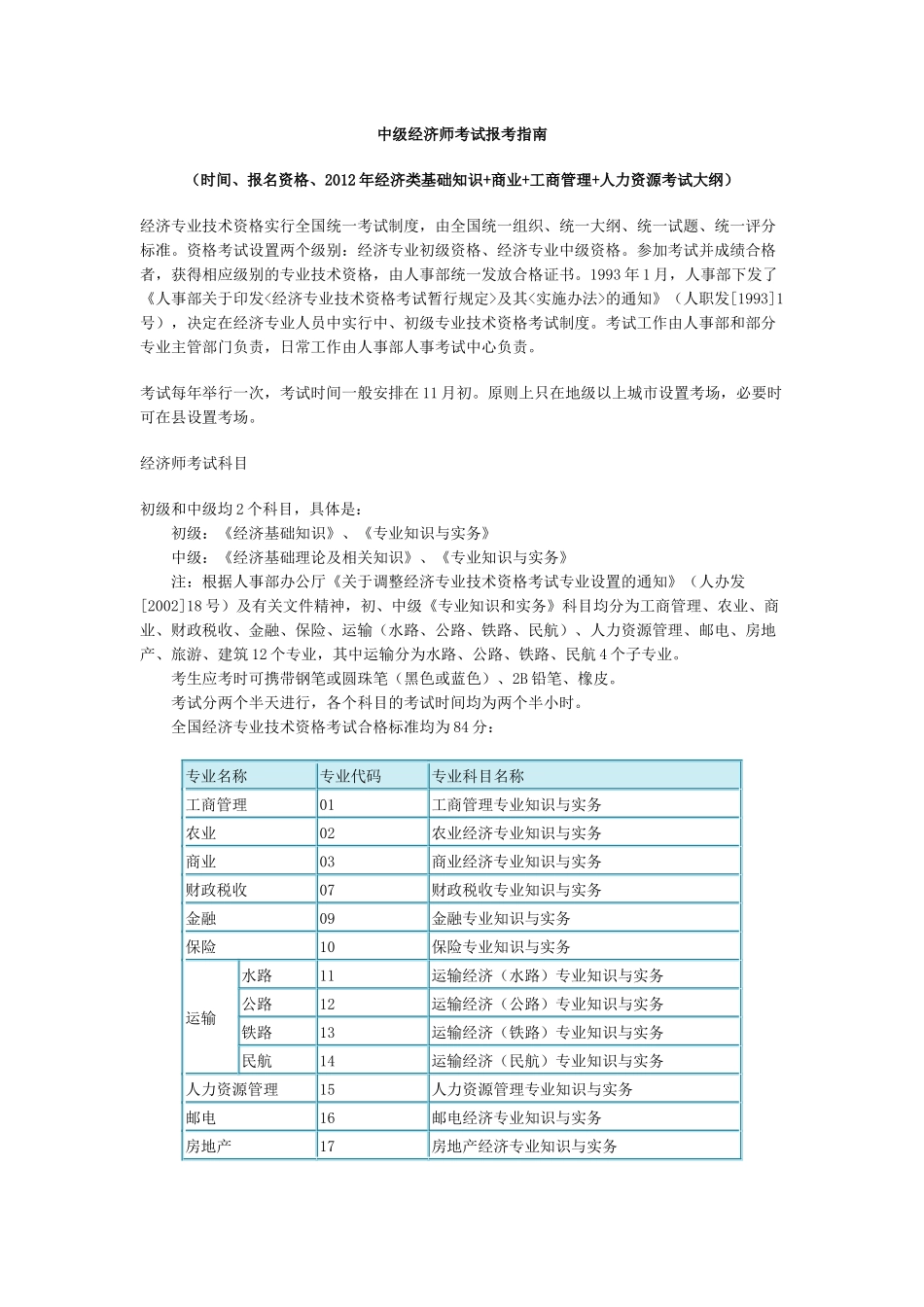 X年中级经济师报考指南__经济学专业(个人整理)_第1页