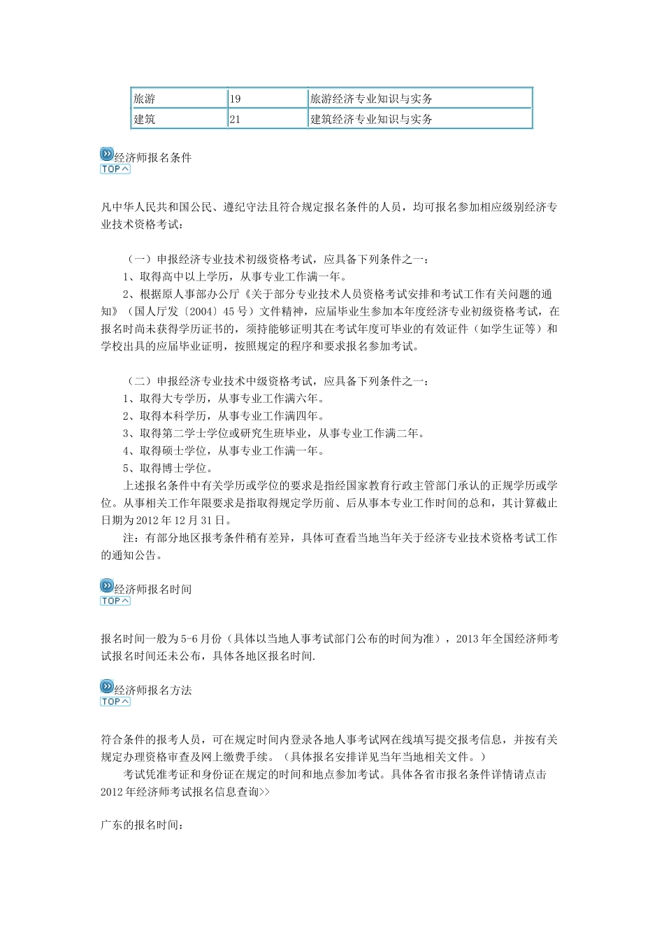 X年中级经济师报考指南__经济学专业(个人整理)_第2页