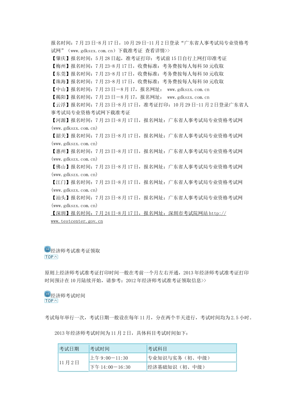 X年中级经济师报考指南__经济学专业(个人整理)_第3页