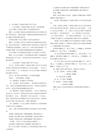 会计从业资格考试必备资料