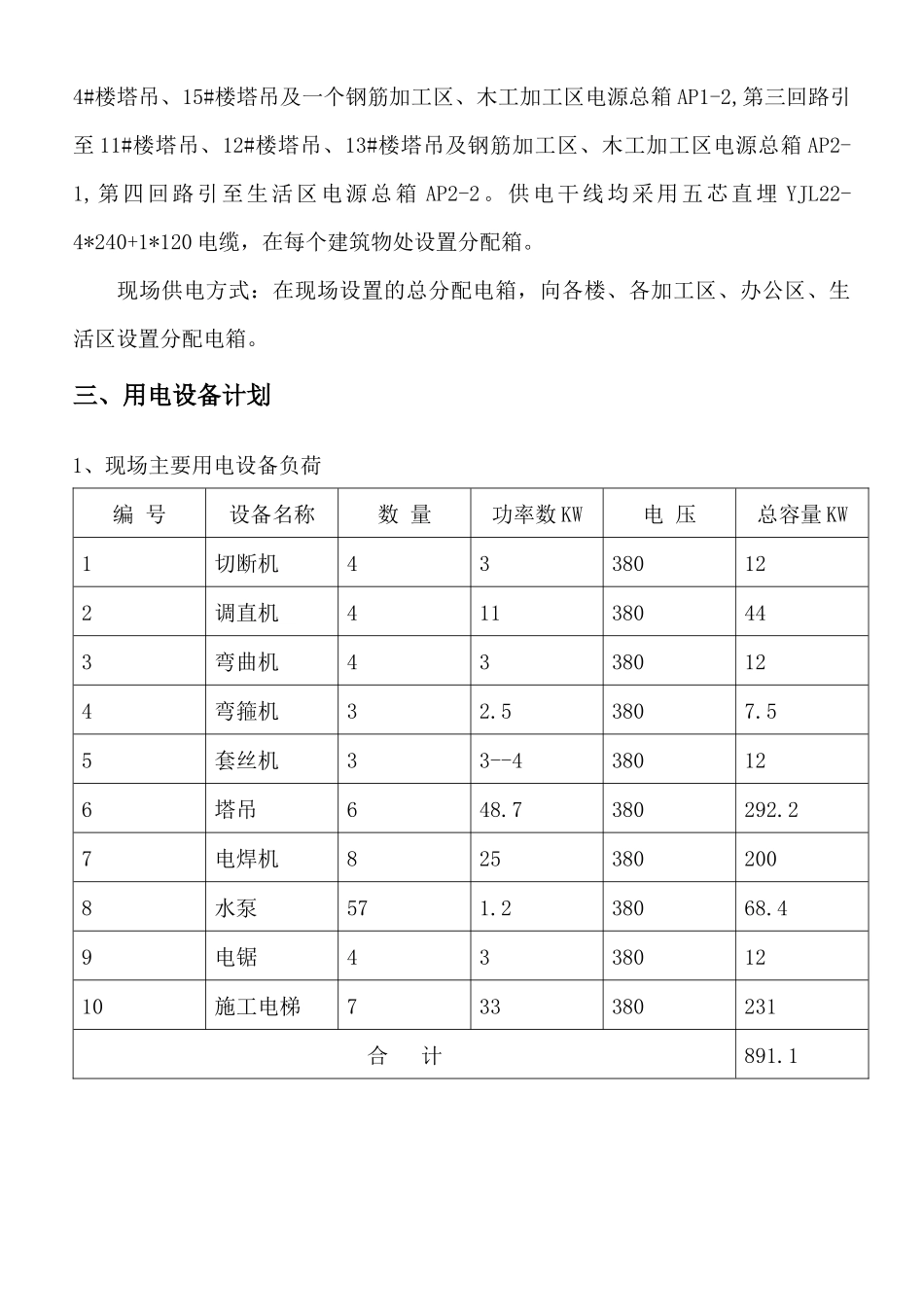 安置经济适用房工程临时水电施工方案_第3页