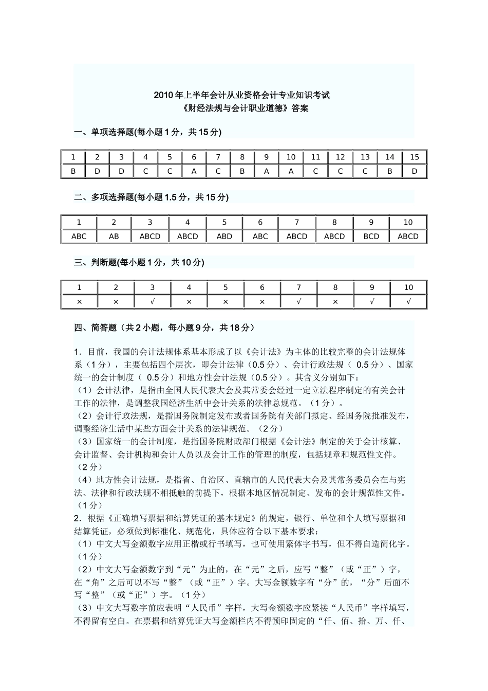 XXXX年上半年会计从业资格会计专业知识考试[1]_第1页