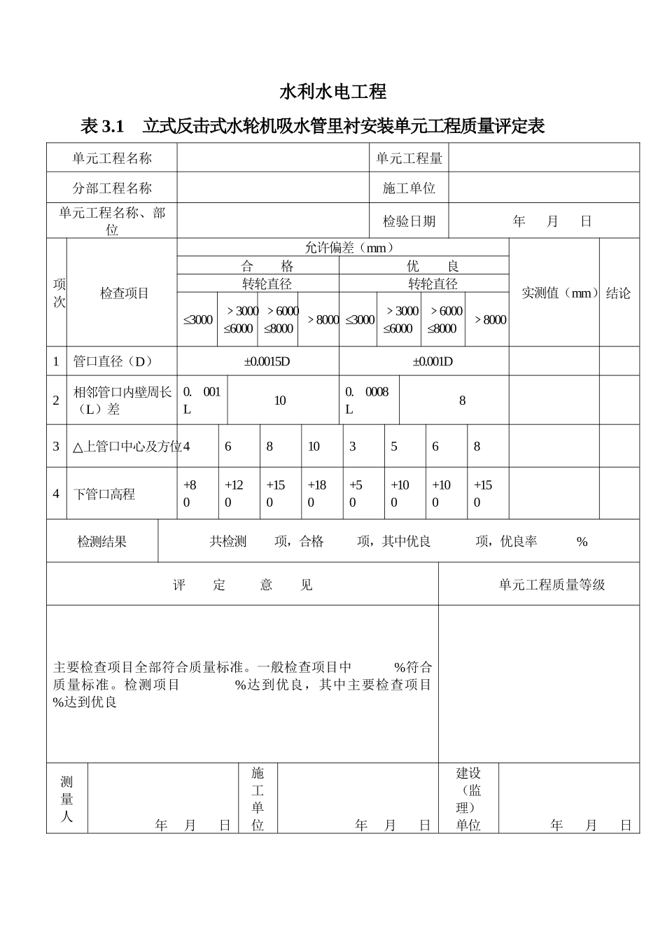 第四部分水轮发电机组安装工程质量评定表_第1页